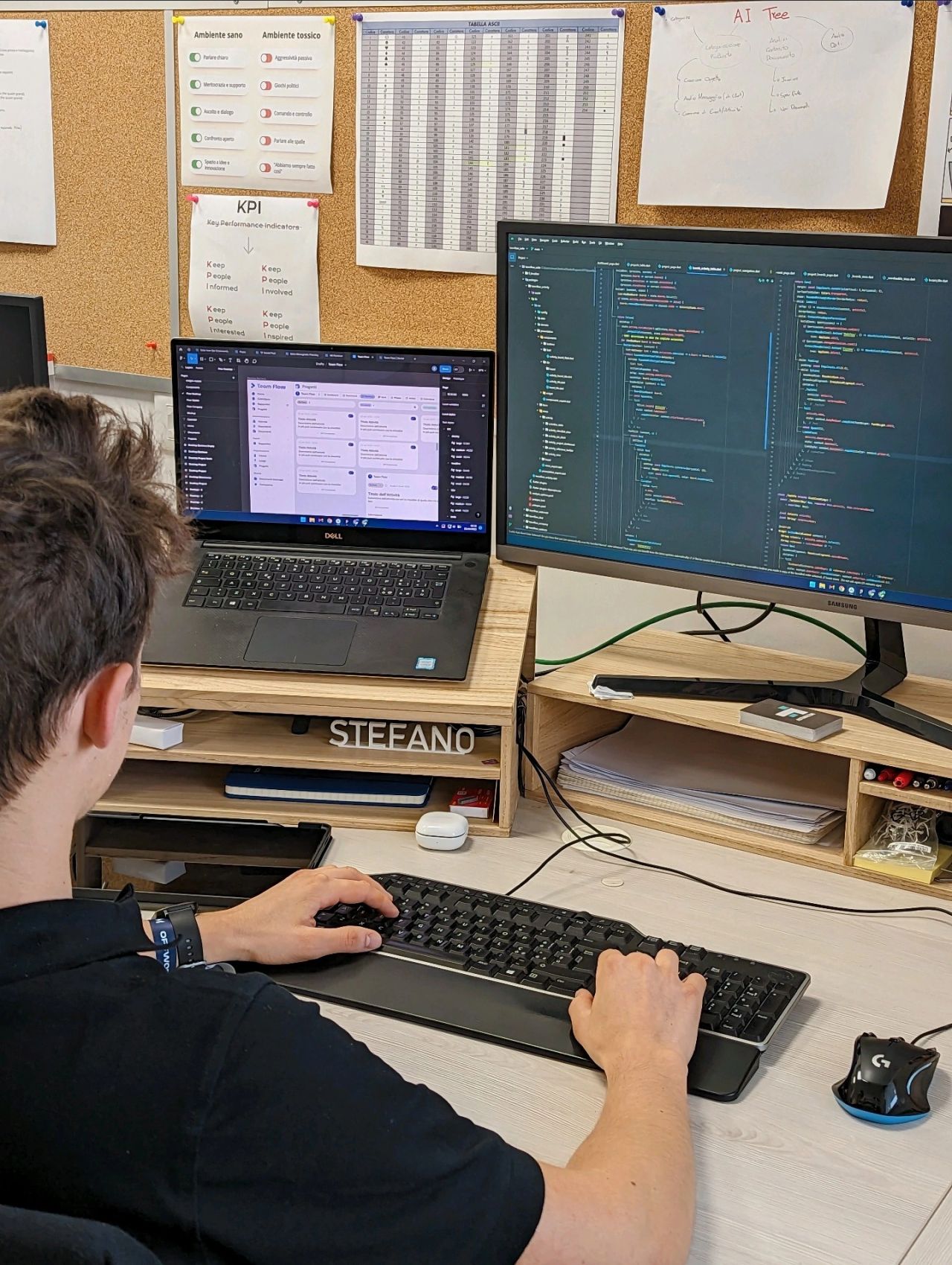 Supporto tecnico e gestione nel tempo